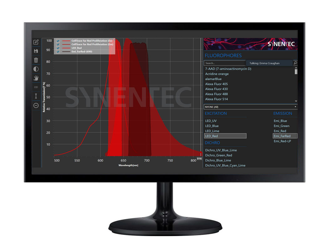 SYNENTEC Fluoresence Viewer